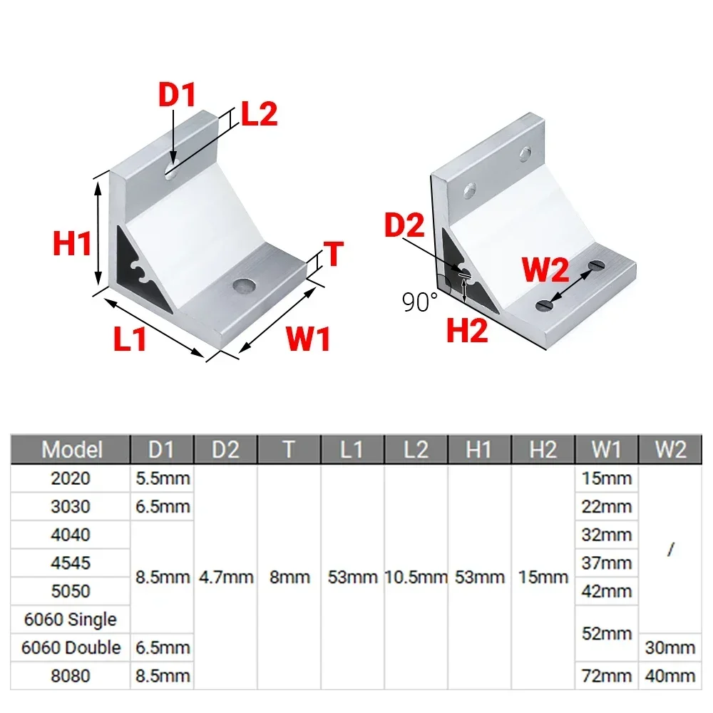 4 個 90 度コーナーアングルブラケット 2020 303 - Woodworking Joint Types のレビューと価格