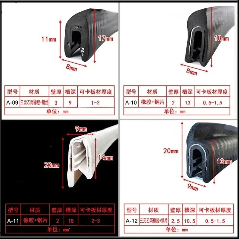 h/F/U 形状シールストリップ EPDM ゴム金属木材パネ - Woodworking Zone のレビューと価格